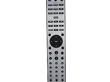 【中古】【未使用】Onkyo RC-815S TX-8030 RC-816S RC-903S RC-904S TX-8160 TX-8050 TX-8140ネットワークオーディオ/ビデオAVステレオレシーバー用リモコン