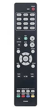 【中古】RC028SR 取り替えっこ用遠隔操作 MARANTZ AVサラウンド受信システム NR1506用
