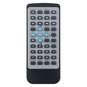 【中古】【未当て嵌める】PERFASCIN DTA880 取り替えっこ用遠隔操作 鋳貨蓄電池付き添い人 RCAデジタルTV変換器リコーダー用