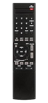 【中古】【未使用】RMC-STR514 交換用リモコン Insigniaステレオレシーバー NS-STR514 NS-STR514-C NSSTR514 NSSTR514C用