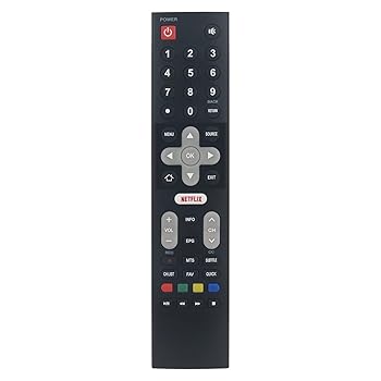 【中古】【未当てはめる】ECONTROLLY 取り替えっこ用遠隔操作 RCA SmartTVirtuosoTV Virtuoso RNSMU5536用
