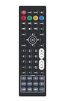 【中古】交換用リモコン Furrion Auroraシリーズ アウトドアテレビ FDUF65CBS FDUP55CBS FDUF55CBS FDUP49CBS FDUP65CBS FDUF43CBS FDUF49CBS FDUP43CBS