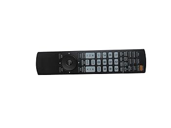 【中古】【未使用】ユニバーサル交換用リモート制御フィットfor Sanyo ds27224 ds27225 ds27350 dp32648 dp32649 dp32746 CRT LCD LEDプラズマテレビHDTV TVs