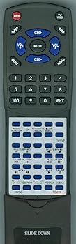 【中古】草わけ取り替えっこ用のリモート・取り締まるcucld004、vxx1040、cld1010、cld1010bk