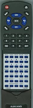 【中古】取り替えっこリモートコントロールfor Toshiba ah802453、ser0336