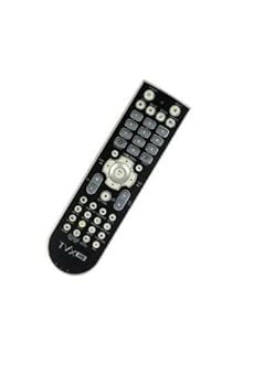【中古】DVICO TVIX 固定ディスク 遠隔操作制御装置 M-66XX PVR Duo用