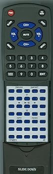 【中古】【未使用】交換リモートコントロールfor JVC ly37345 ? 001 A、rmv760u、gzhm1、gzhm550bus、gzhm860bus、gzhm550、gzhm860、gzgx1bus、gzhd620、gzhd620b