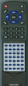 【中古】取り替えっこリモートfor Insignia al-remo、alremo、rtalremo、nsa1113、nsa-1113