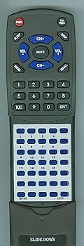 【中古】交換リモートfor Gefen rmt-16ir、dhexthdmi13341、exthdmicat5444、exthdmi444｜AJIMURA-SHOP 18,639円