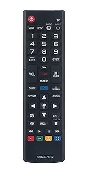 【中古】【未使用】AKB73975702 交換用リモコン LG Smart TV、サブリモコン AKB74475401 AGF76631042 AKB73975701 AKB73715692 AGF77238901用