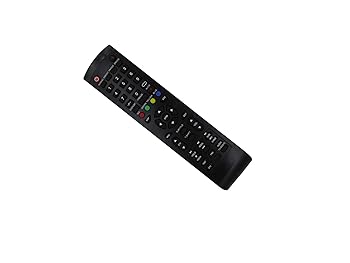 【中古】【未当て嵌める】hotsmtbangのリモート・取り締まるProscan plded3273 a plded3273 a-b plded5068 a pled2963 a-b pled5529 a-e pled2435 a-h pled1962 a-c ple