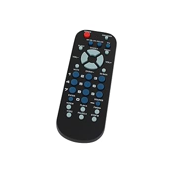 【中古】【未当て嵌める】RCA 3デバイスユニバーサルリモートコントロールパームサイズ取り替えっこ用 - アドミラルテレビ相応う - リモート吊りひも0093、0463
