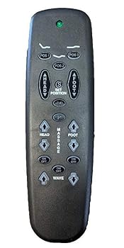 【中古】【未当て嵌める】Leggett \u0026 Platt 調節する能力のあるな寝台取り替えっこ用遠隔操作 全くのひな形と表現スタイル (ジェネリック)