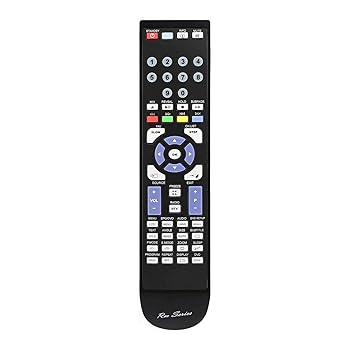 【中古】【未当て嵌める】RMつづき物取り替えっこ用遠隔操作 AKURA APLDVD21668FD用