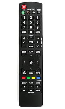 【中古】Replacement Remote Control for LG AKB72915207 Television|AJIMURA-SHOP