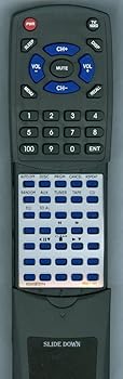 【中古】【未使用】Panasonic交換用のリモート・コントロールsaak44、scak44、n2qagb000004、scak22