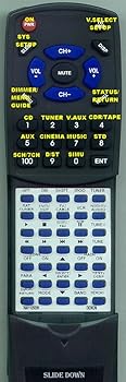 【中古】Denon取り替えっこ用のリモート・取り締まる3991105008、avr2308ciメイン、rc1075 Denon、avr588