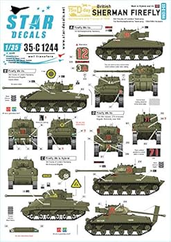 【中古】【未使用】スターデカール 35-C1244 1/35 ブリティッシュ シャーマンファイアフライ D-ディ75周年スペシャル ファイアフライMkICハイブリット/MkVC