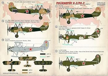 【中古】【未使用】プリントスケール 48-177 1/48 ポリカルポフ U-2/Po-2 Part2