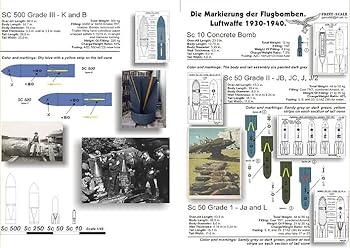 【中古】【未使用】プリントスケール 48-014 1/48 ドイツ空軍航空爆弾注意書き 1930-1940