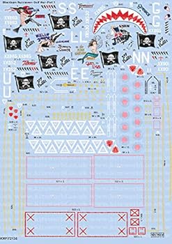 【中古】【未使用】キッツワールド KW172135 1/72 イギリス空軍 バッカニアS2B 湾岸戦争