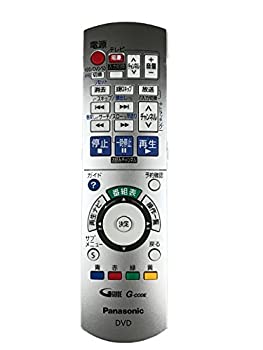 【中古】 Panasonic パナソニック ハイビジョンDVDレコーダー用リモコン EUR7658YD0
