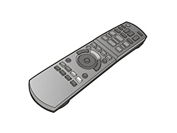 【中古】 Panasonic パナソニック ブルーレイディスクレコーダー用遠隔操作 N2QAYB000647