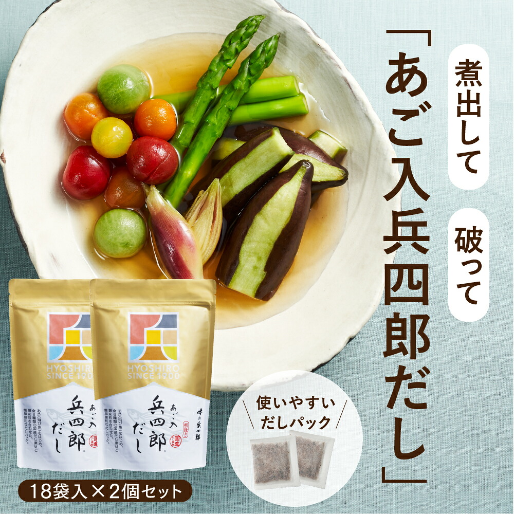 ROOMの投稿商品