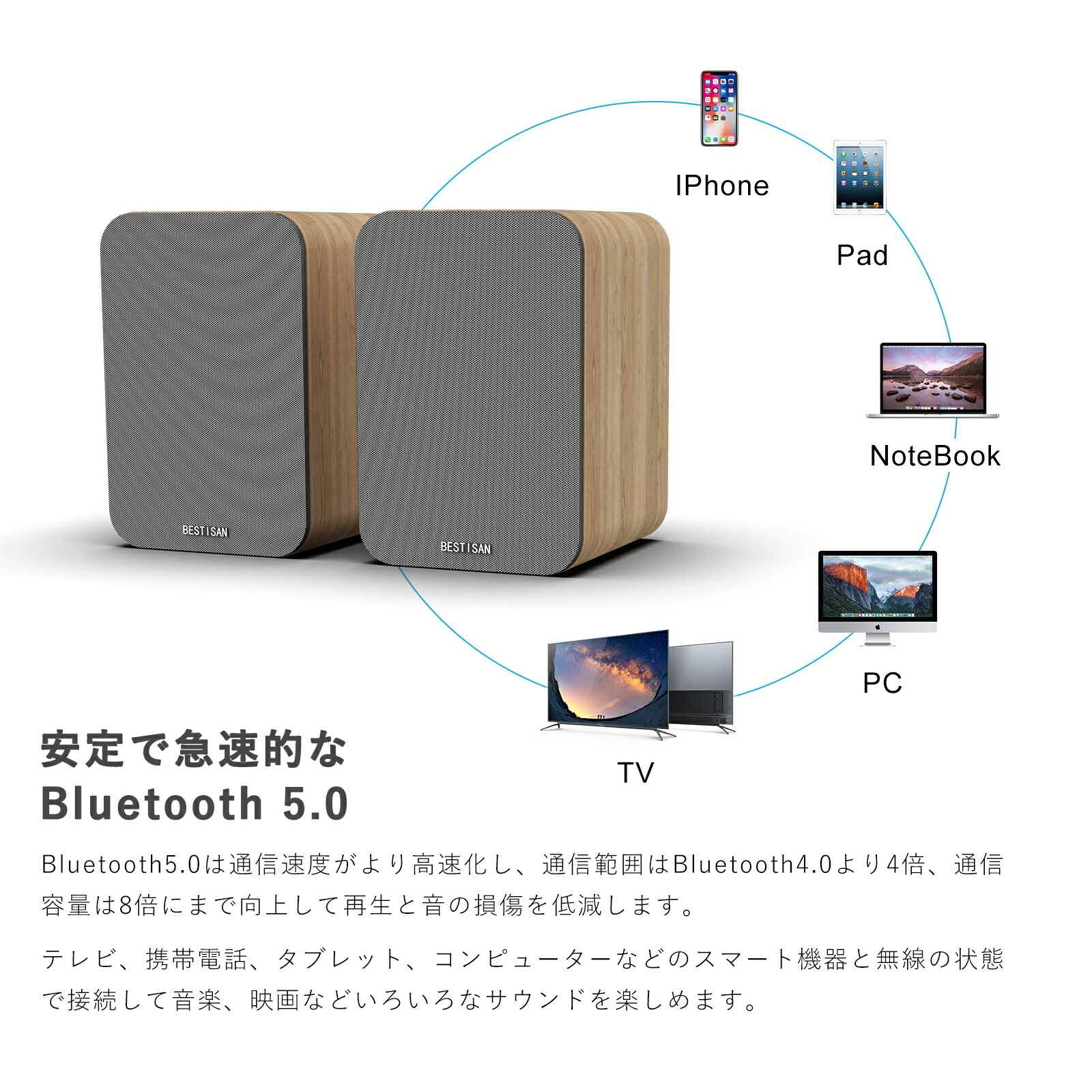 Bestisan アクティブスピーカー 2 0ch 2台1組 80w Aux入力 クリアな高音 ゲーミングスピーカーbluetooth5 0 ゲーム コンピュータ テレビスピーカー テレビ用スピーカー ブックシェルフスピーカー 光デジタル 同軸 臨場感 迫力 重低音 高音質 商い 80w