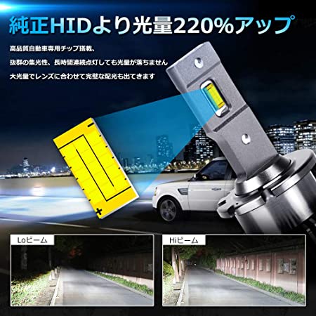 D2s Led ヘッドライト 車両検一致 Opplight新型 ホンダ 日産 純色のhidをled化 ポンクレジット 次世代 Hid を傑れるled 白さ 6000k 8600lm 35w 両面発する キャンセラー内蔵 インポート車 国産車対応 12v車 24v ト Damienrice Com