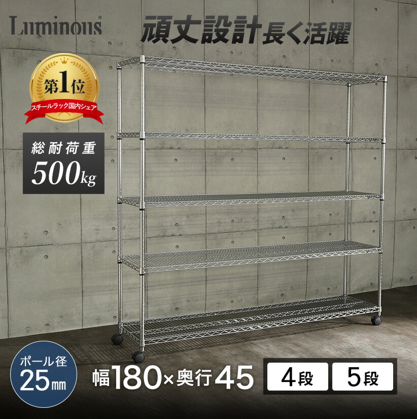 楽天市場】【25mm】棚 ラック スチールラック ルミナス メタル ラック