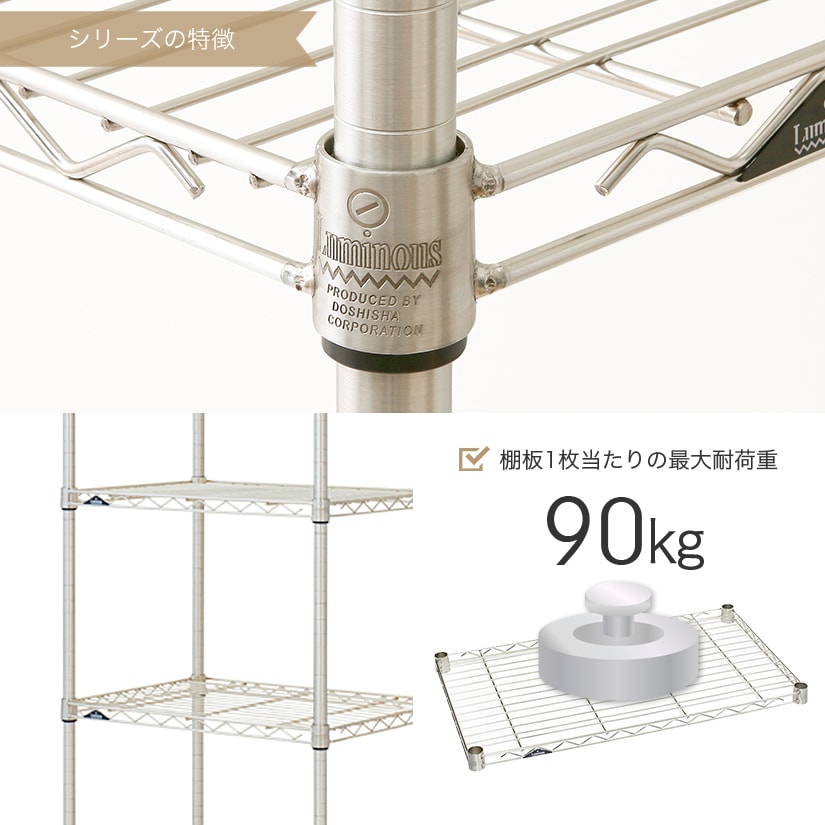 PLソリッドシェルフSSM7645-SO 4段 25P120-S：スタイルキッチン+