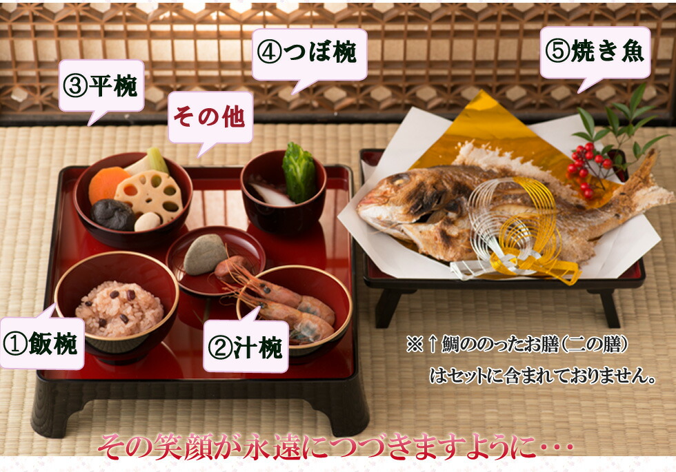 楽天市場 お食い初め 食器 食器セット ギフト 出産祝い 男の子 出産祝い 女の子 キティちゃん初膳 朱色 男の子用 黒色 女の子用 お膳裏への名入承ります 日数 料金追加 送料無料 沖縄除く 出産準備赤ちゃんまーけっと