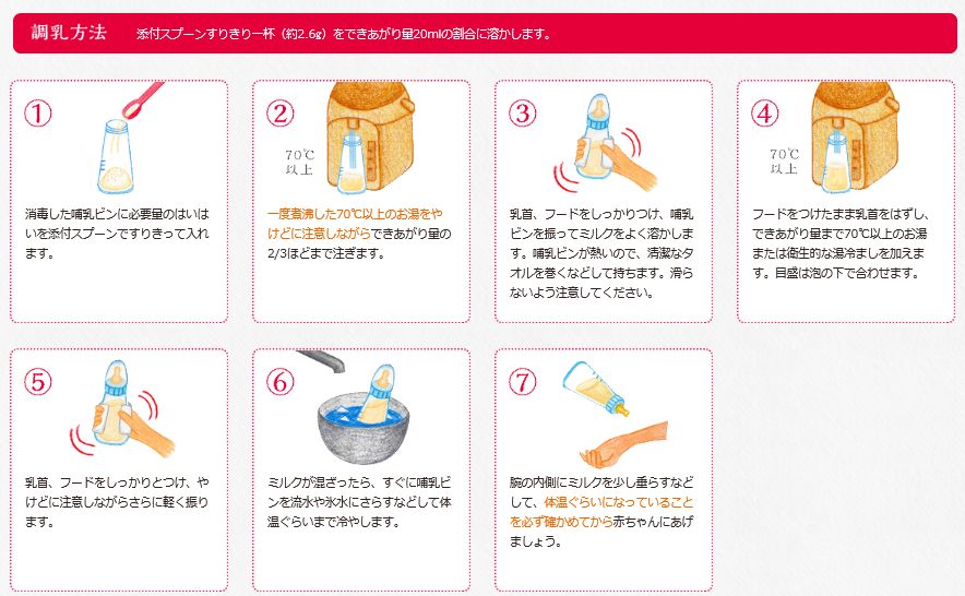 値引きする ケース販売 和光堂 ミルク レーベンスはいはい8缶入り 810g2個パック 4セット 乳児用粉ミルク 母乳育児の混合栄養に 02p03dec16 レビューで送料無料 Www World Of Heating De