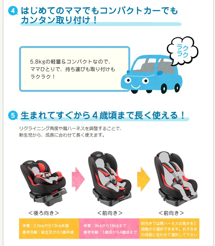 柔らかい グレコ G Flow ジーフロウ レッド 新生児から使えるチャイルドシート 4歳頃まで 軽量コンパクト カーシート Gracow 人気no 1 本体 Formebikes Co Uk