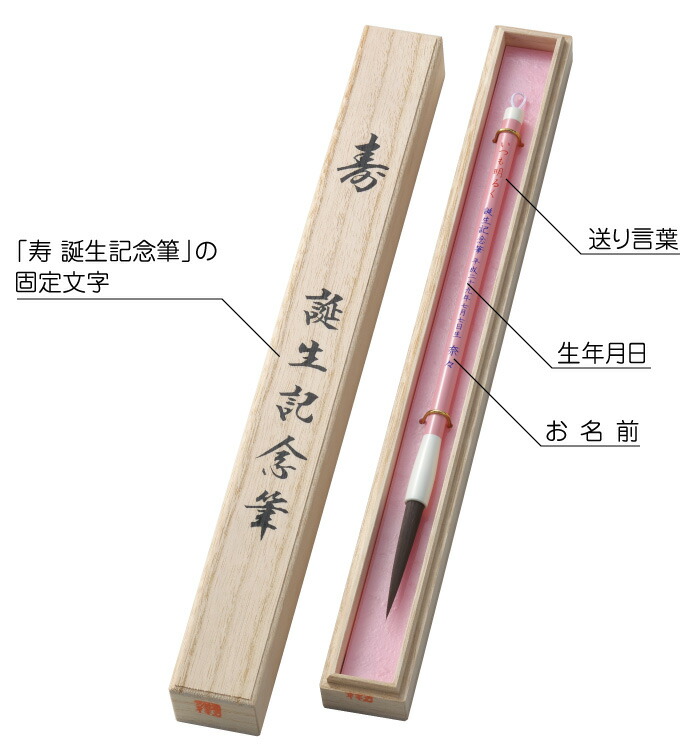 中軸