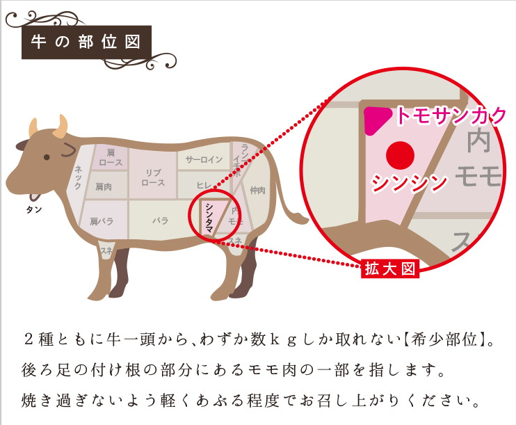 楽天市場 肉 国産牛 牛肉 ギフト 希少部位 国産赤城牛 シンシン トモサンカク2種盛り合わせ400g 特別価格 キャンペーン 厳選 お取り寄せ グルメ 牛肉 焼き肉 イチオシ 内祝い 贈答 赤城牛 赤城和牛ギフトのとりやま