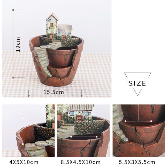 楽天市場 Roogo 多肉植物プランター 天空のガーデン古いレンガの家 植木鉢 ポット ブロークンポット サボテン 花 セダム ワークショップ ガーデニング 観葉植物 花壇 寄せ植え インテリア 庭 おうち時間 趣味 かわいい ヴィンテージ アンティーク クリスマス 国内発送 楽天市場 Roogo 多肉植物プランター 天空のガーデン古いレンガの家 植木鉢 ポット ブロークンポット サボテン 花 セダム ワークショップ ガーデニング 観葉植物 花壇 寄せ植え インテリア 庭 おうち時間 趣味 かわいい ヴィンテージ アンティーク クリスマス 国内発送
