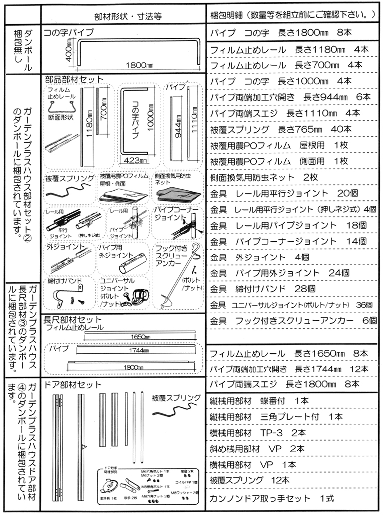 楽天市場 ビニールハウス人気no 1 送料無料 ヒロガーデン1 4 家庭用小型ビニールハウス 赤松種苗