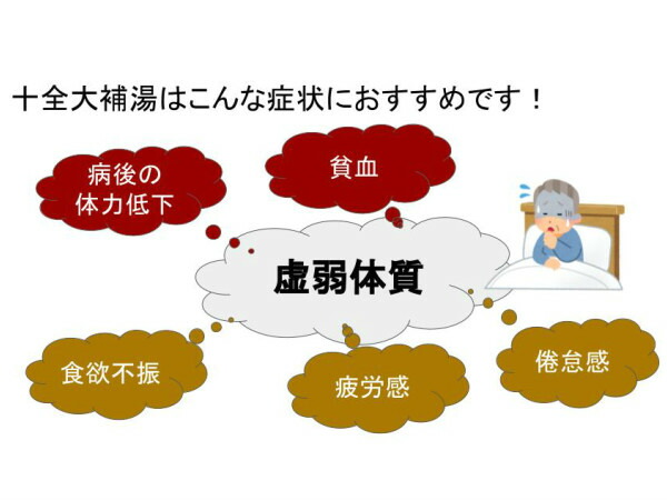 十全大補湯 ジュウゼンタイホトウ 煎じ薬 体力の低下 ３０日分３０包 じゅうぜんだいほとう 気力 薬局製剤 疲労倦怠 食欲不振 虚弱体質 貧血  手足の冷え