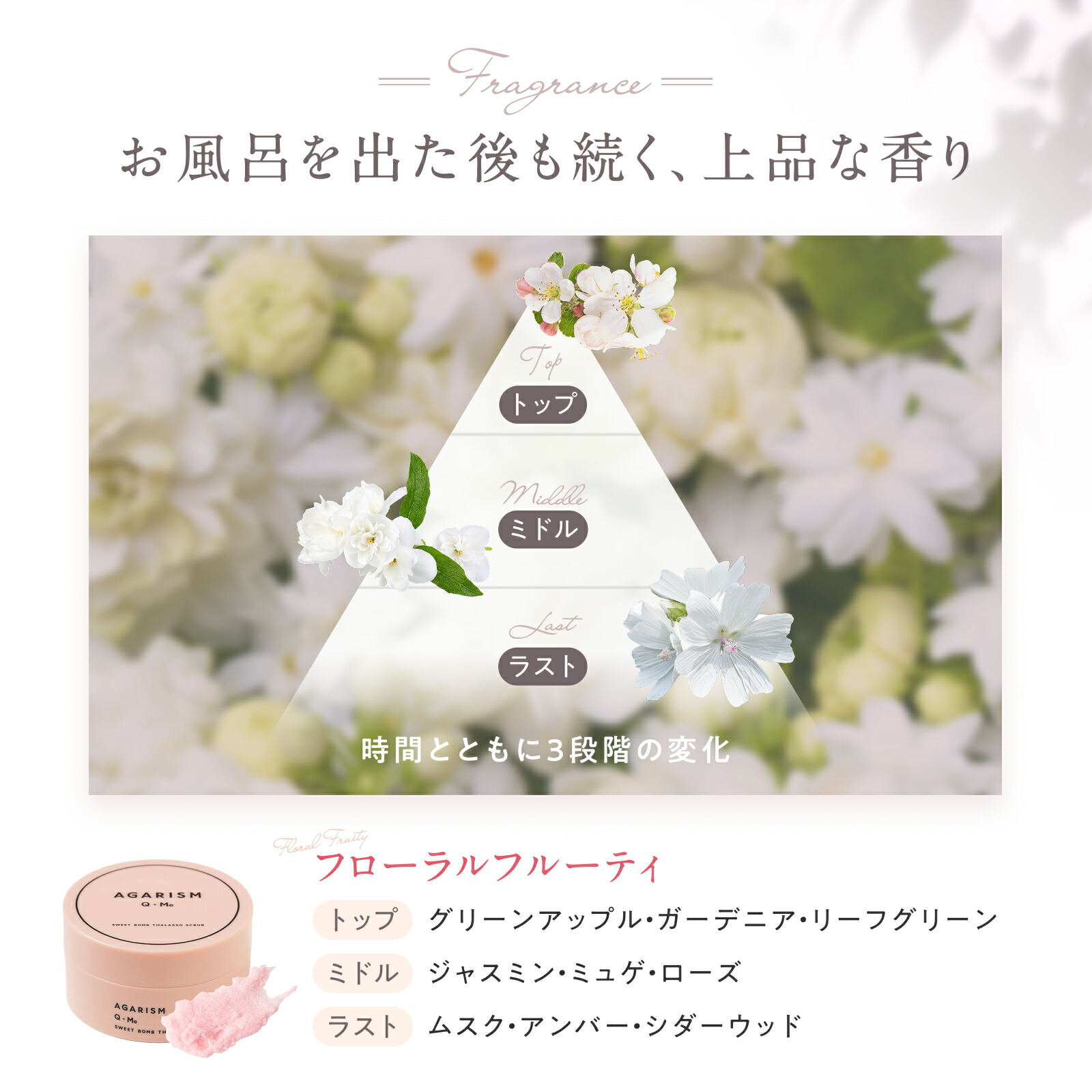 ☆P10倍☆ボディスクラブ アガリズム 180g 360g 香水 スクラブ