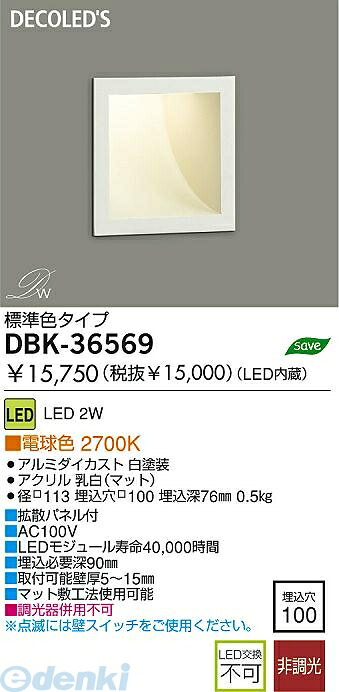 花粉打つ手特集