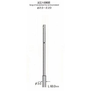 (LINEクーポン有)ミニター MINITOR KA4201 スリットホールバー 片刃 KA-4201