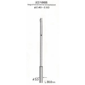 (LINEクーポン有)ミニター MINITOR KA4202 スリットホールバー 片刃 KA-4202