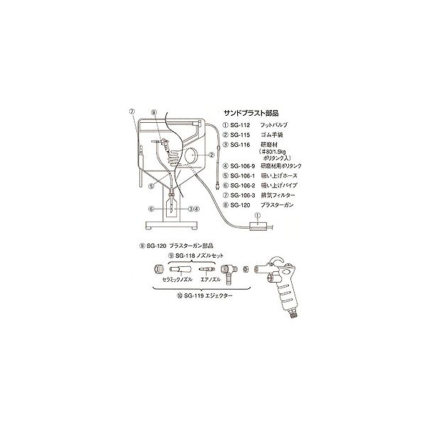 (LINEクーポン有)ホーザン HOZAN SG-112 フットバルブ ＳＧ－１０６用 SG112 サンドブラスト用フットバルブ