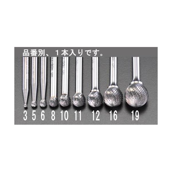 (LINEクーポン有)【個人宅配送不可】【即納在庫品】「直送」エスコ EA819JH-12 12x10.8mm6mm軸超硬カッター EA819JH12【キャンセル不可】