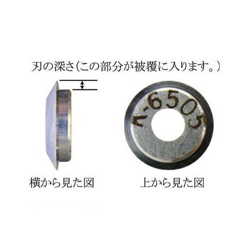 在庫一掃最安挑戦】 【あす楽対応】「直送」東京アイデアル 株 K6491 ...