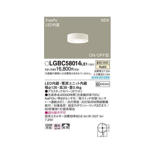 花粉打つ手特集