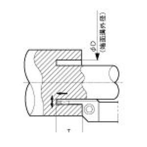 (LINEクーポン有)京セラ KFMSR2525M2535-5 溝入れ用ホルダ KFMSR2525M25355 645-1233 【キャンセル不可】