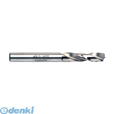 花粉打つ手特集 締付工具-レンチ・スパナ